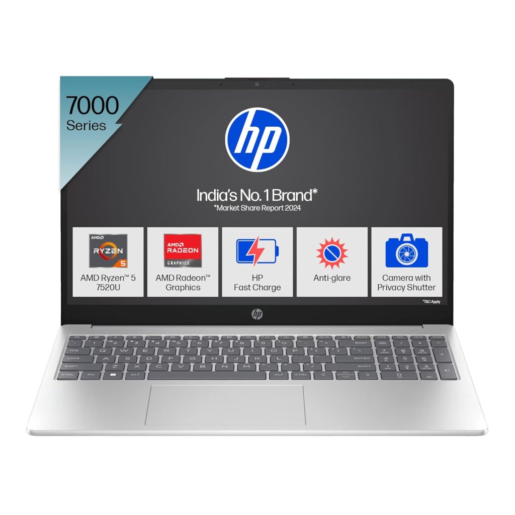 HP 15s Ryzen 5 7520U – Best laptop for coding under 40000