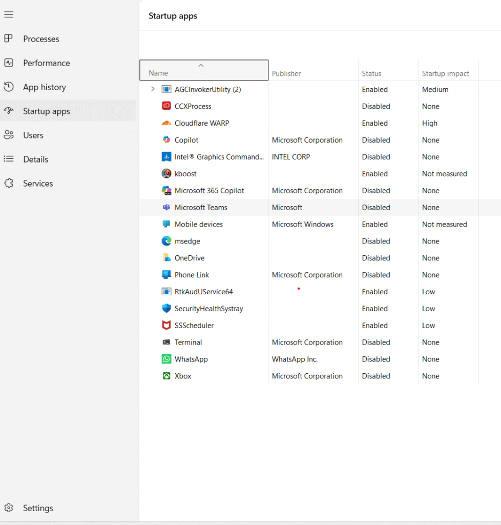 Windows 11 Slow on 8GB RAM